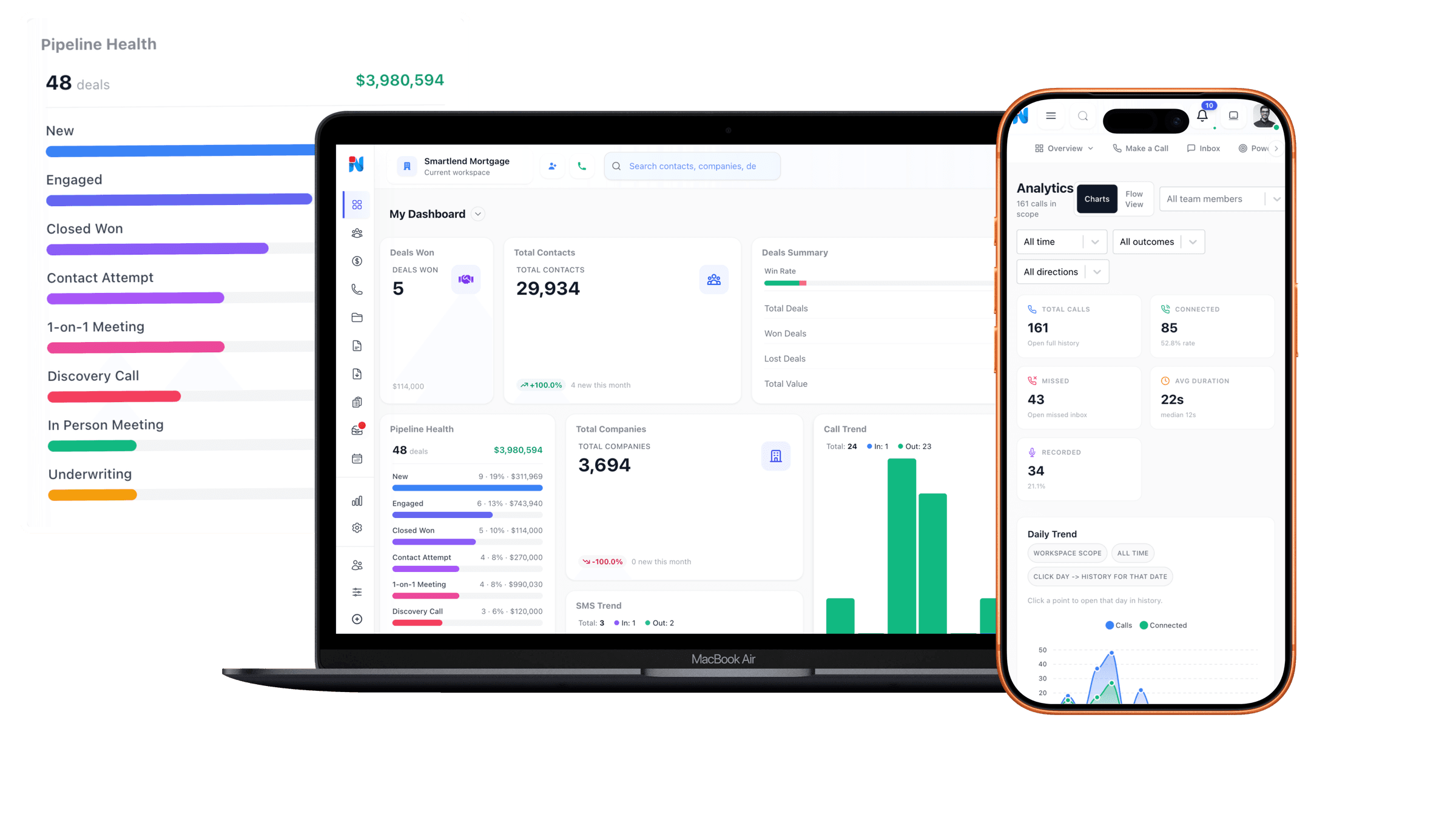 Inkris analytics