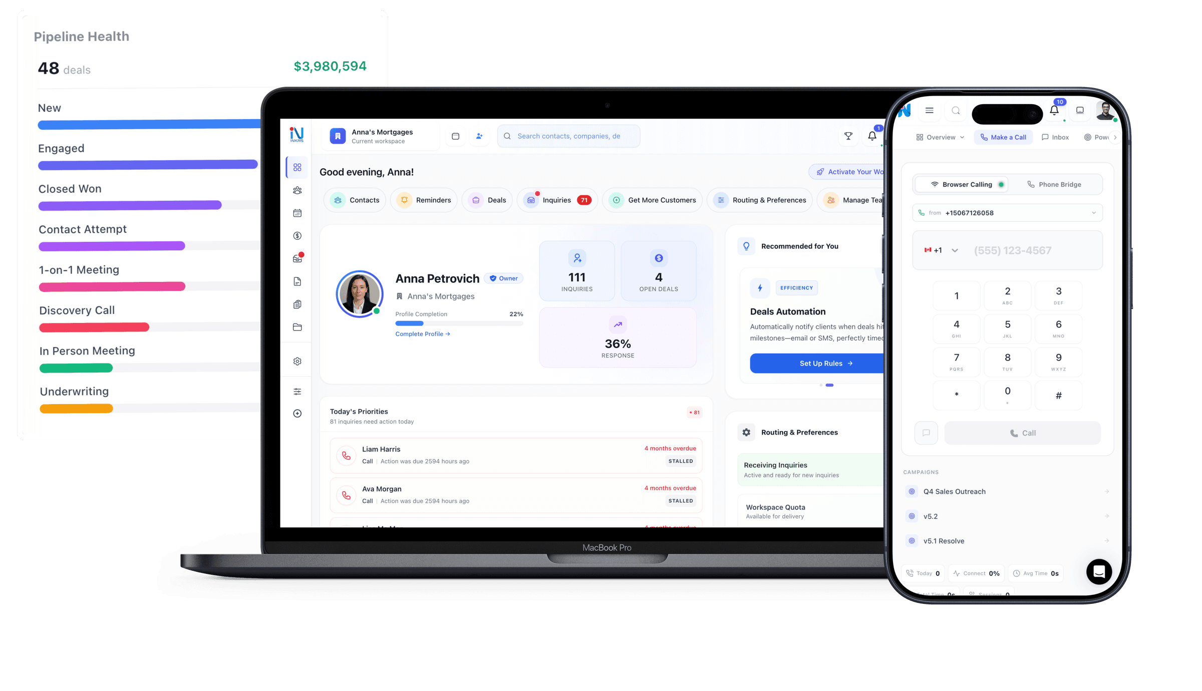 Inkris platform