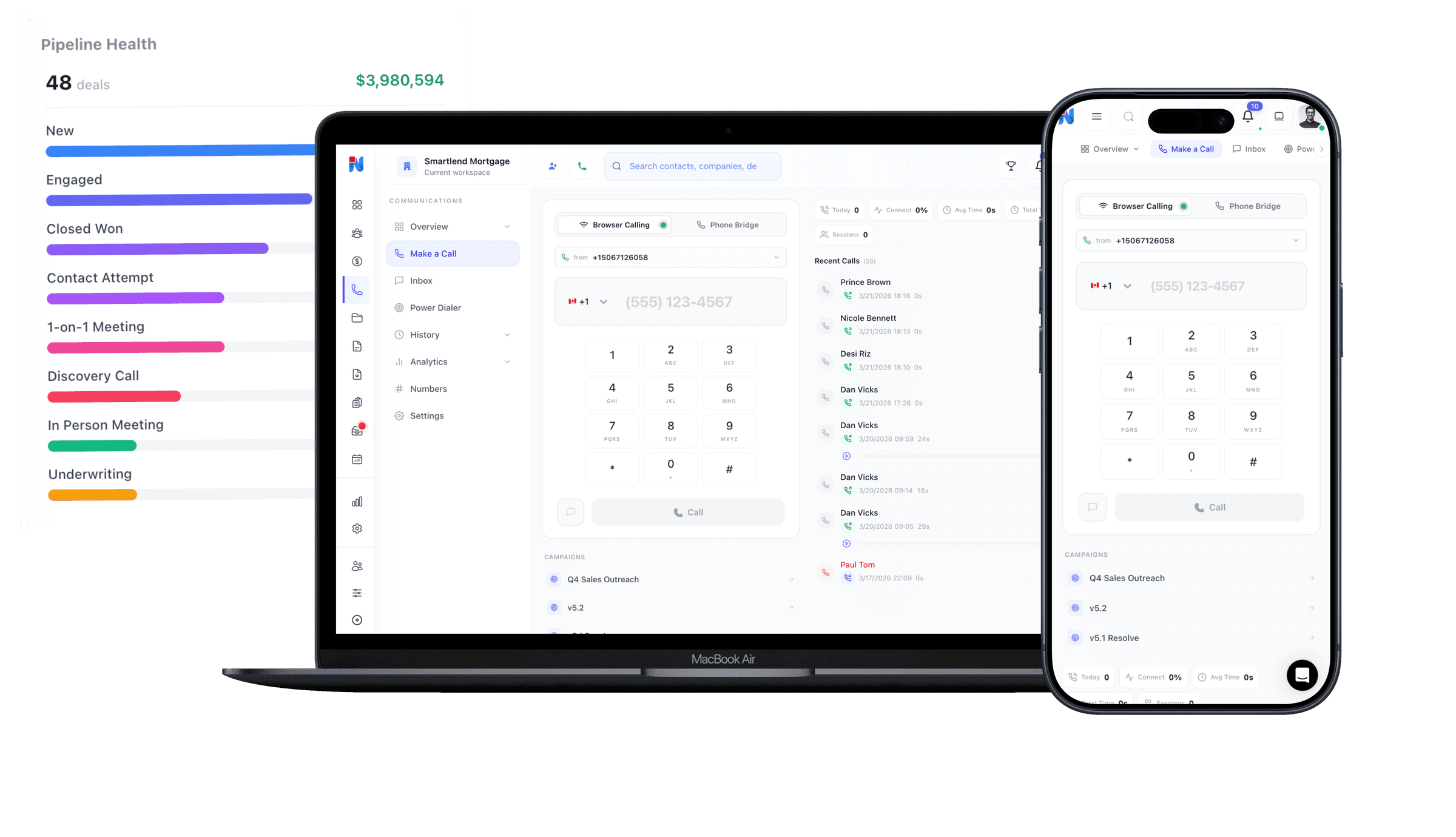 Inkris dialer