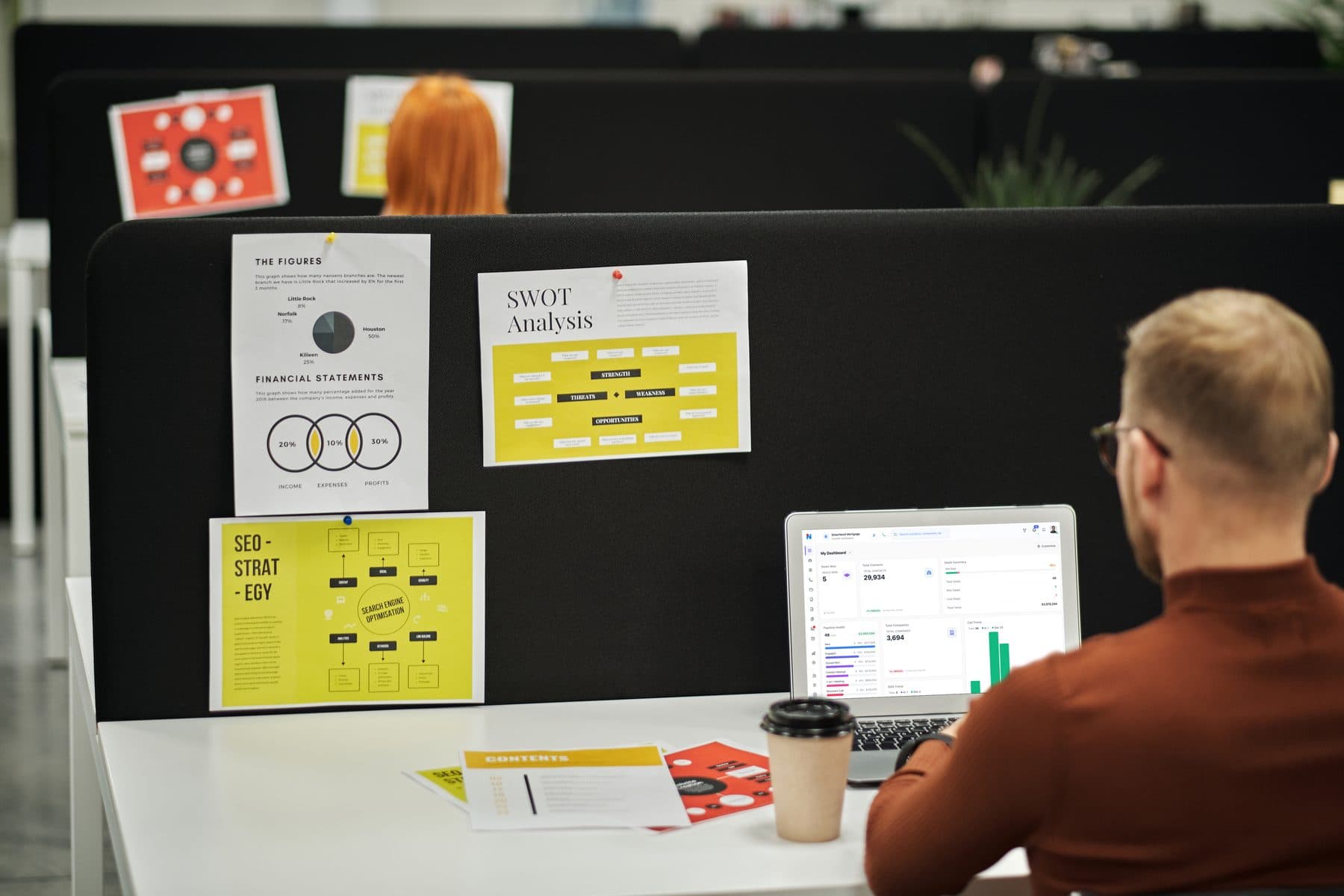 Manager dashboard